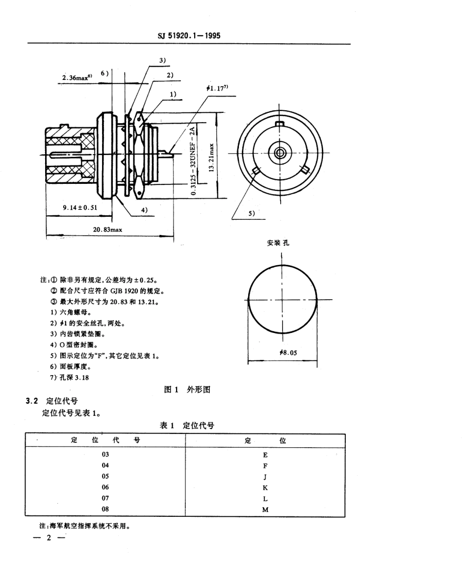 SJ 51920.1-1995 耐环境类小型同轴连接器 Ⅳ系列G级4型密封同轴插座详细规范.pdf_第3页