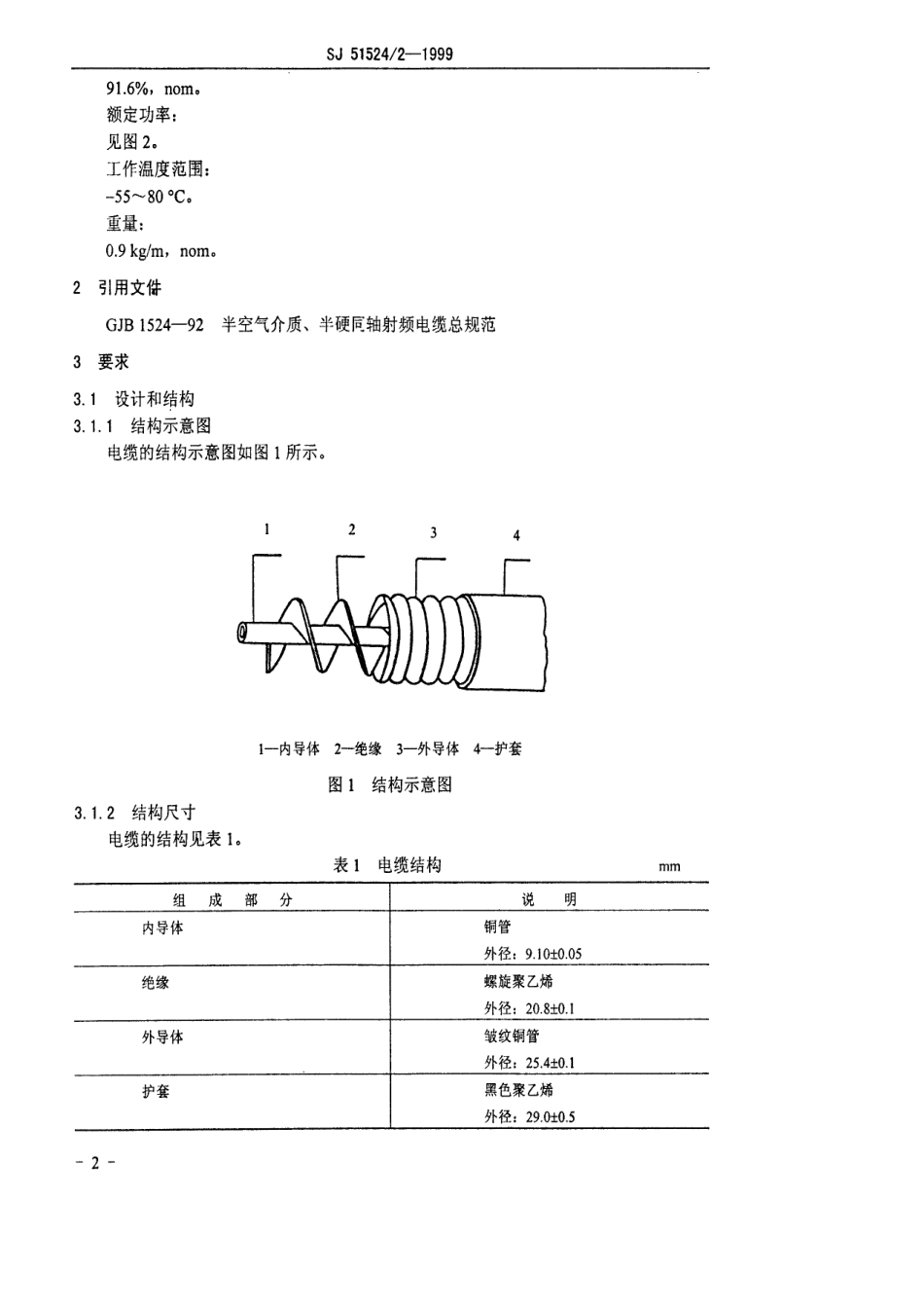 SJ 51524.2-1999 SDY-50-22-51型螺旋聚乙烯绝缘皱纹管外导体射频电缆详细规范.pdf_第3页