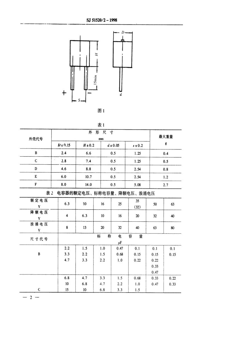 SJ 51520.2-1998 CA410型模压固体电解质钽电容器详细规范.pdf_第3页