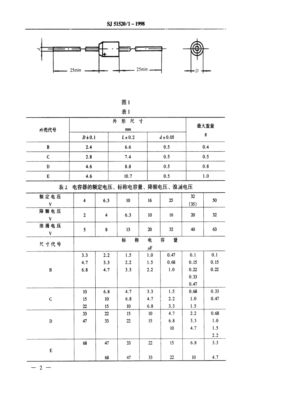 SJ 51520.1-1998 CA430型模压固体电解质钽电容器详细规范.pdf_第3页