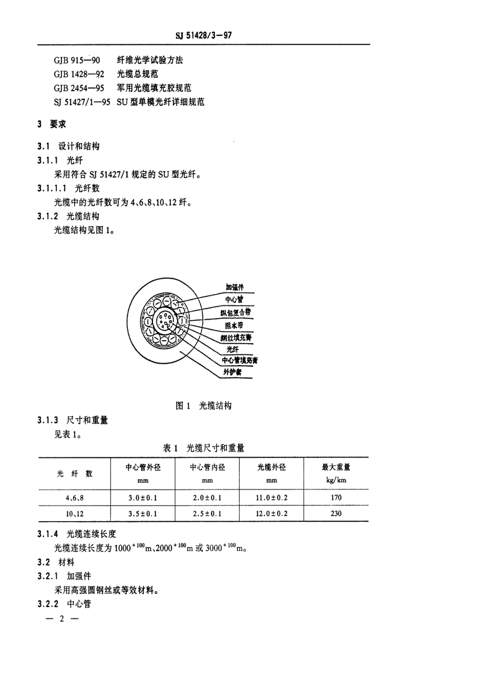 SJ 51428.3-1997 四、六、八、十、十二纤中心管式SU型光纤详细规范.pdf_第3页