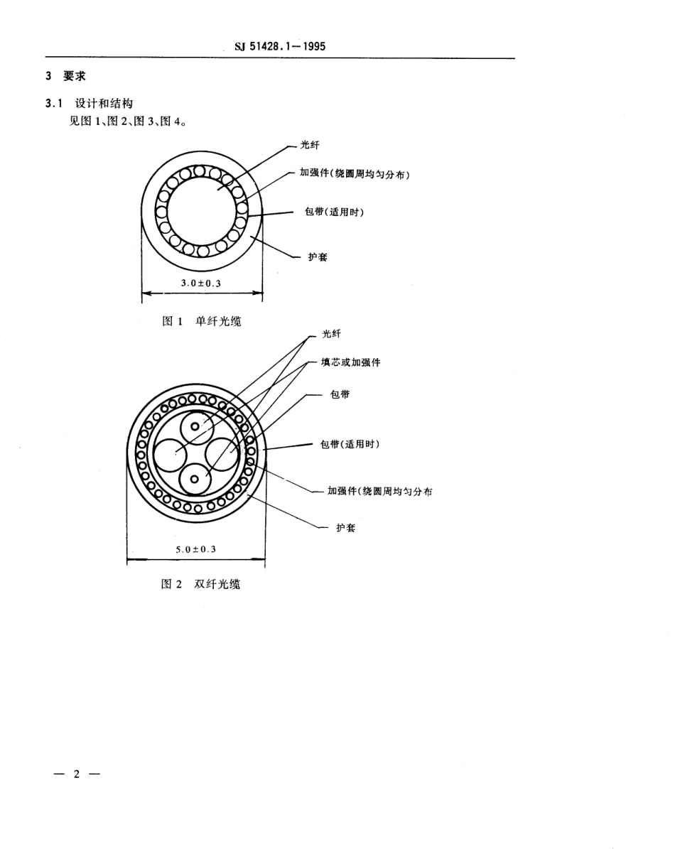 SJ 51428.1-1995 一、二、四、六纤重负荷光缆详细规范.pdf_第3页