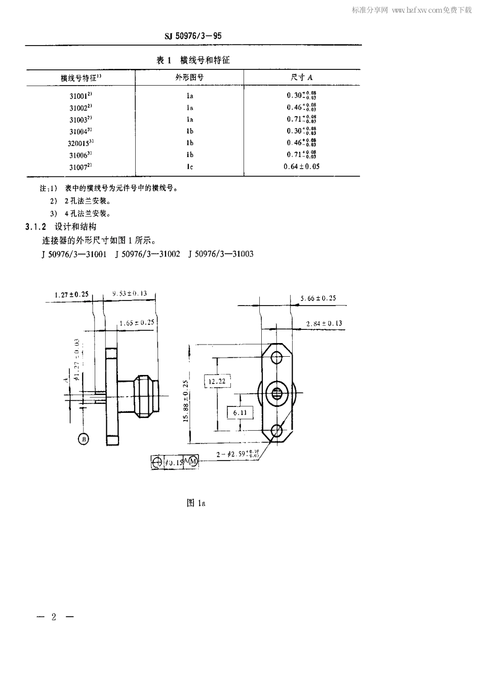 SJ 50976.3-1995 SMA系列(带状线或微带传输线用)插孔接触件法兰安装开槽微带接端射频同轴插座连接器.详细规范.pdf_第2页