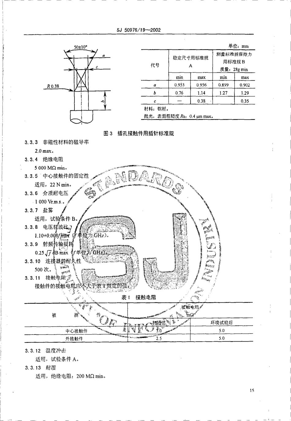 SJ 50976.19-2002 2.92系列(接微带)插孔接触件螺纹安装、射频同轴插座连接器详细规范.pdf_第3页