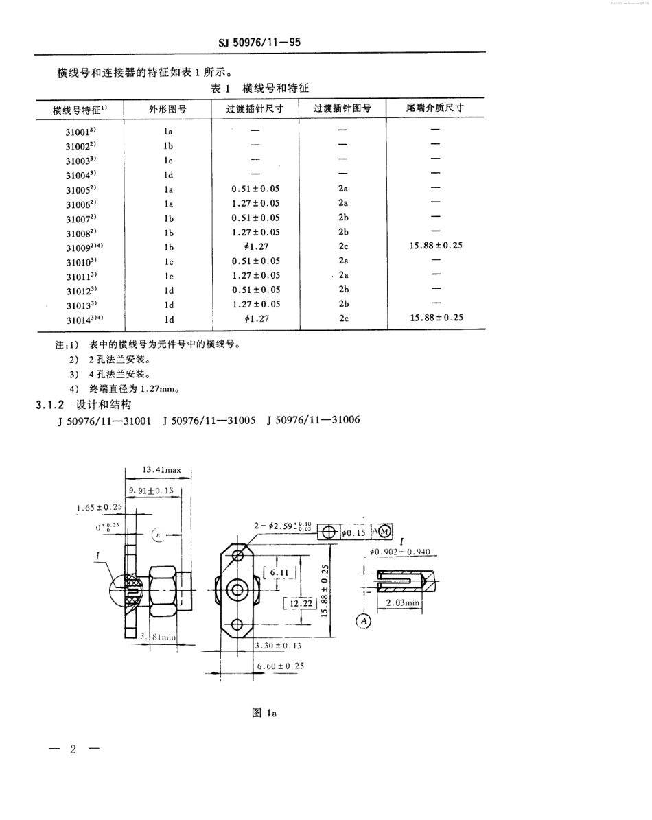 SJ 50976.11-1995 SMA系列(带状线或微带传输线用)插针接触件法兰安装射频同轴插座连接器详细规范.pdf_第2页