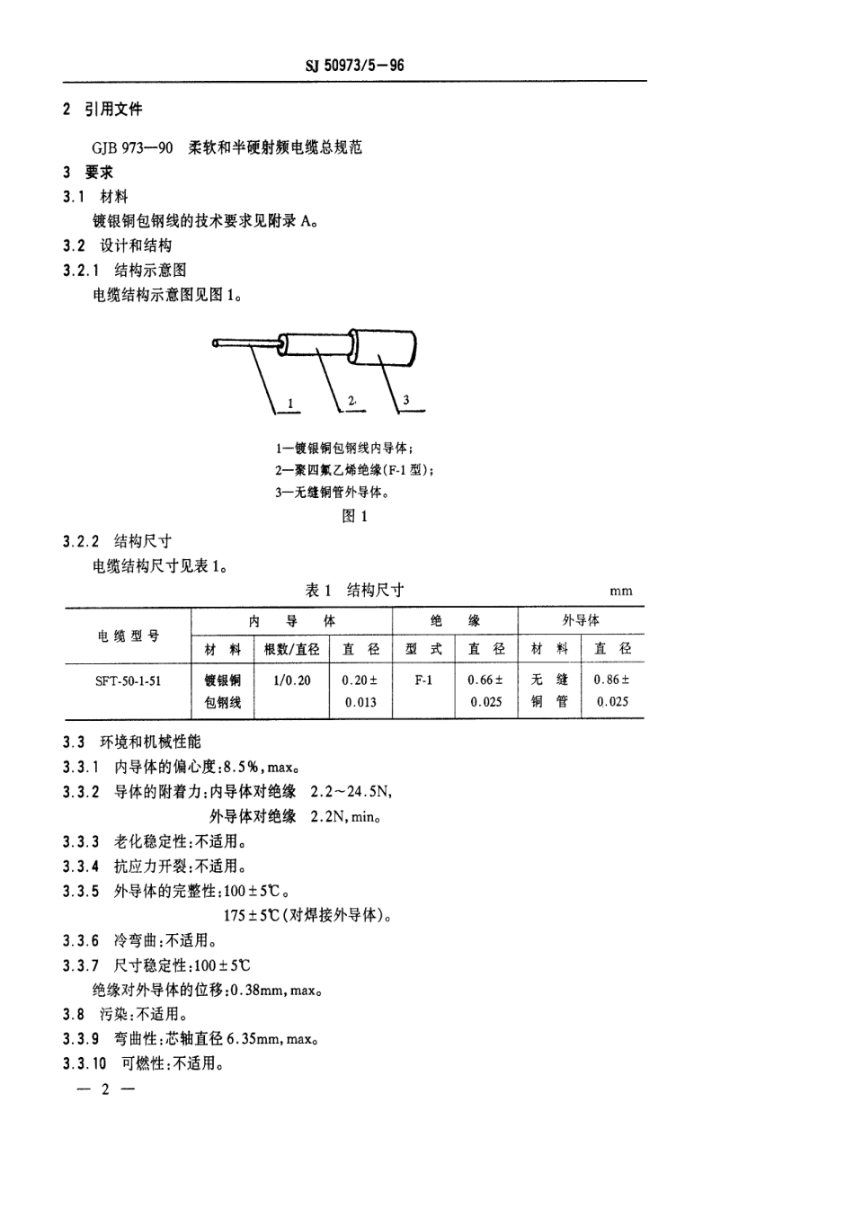 SJ 50973.5-1996 SFT-50-1-51型50Ω、直径0.86mm半硬射频同轴电缆详细规范.pdf_第3页