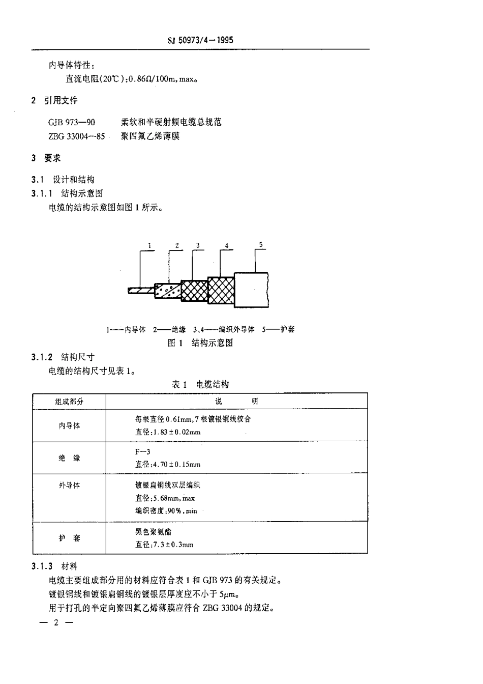 SJ 50973.4-1995 SFCJ-50-5-51型打孔聚四氟乙烯绝缘柔软射频电缆详细规范.pdf_第3页