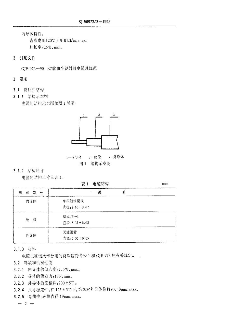 SJ 50973.3-1995 SFT-50-5-51型聚四氟乙烯绝缘半硬同轴电缆详细规范.pdf_第3页