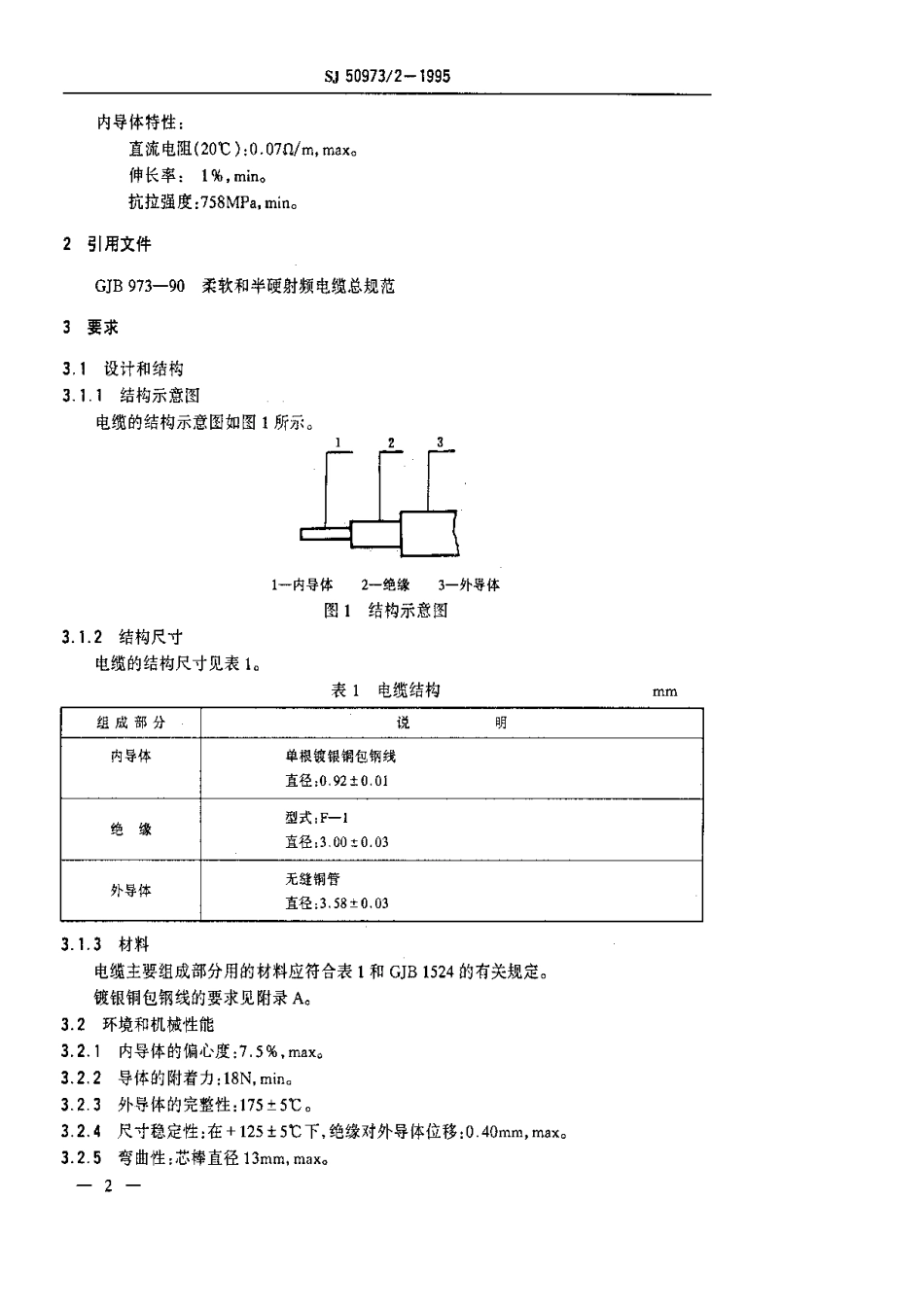 SJ 50973.2-1995 SFT-50-3-51型聚四氟乙烯绝缘半硬同轴电缆详细规范.pdf_第3页