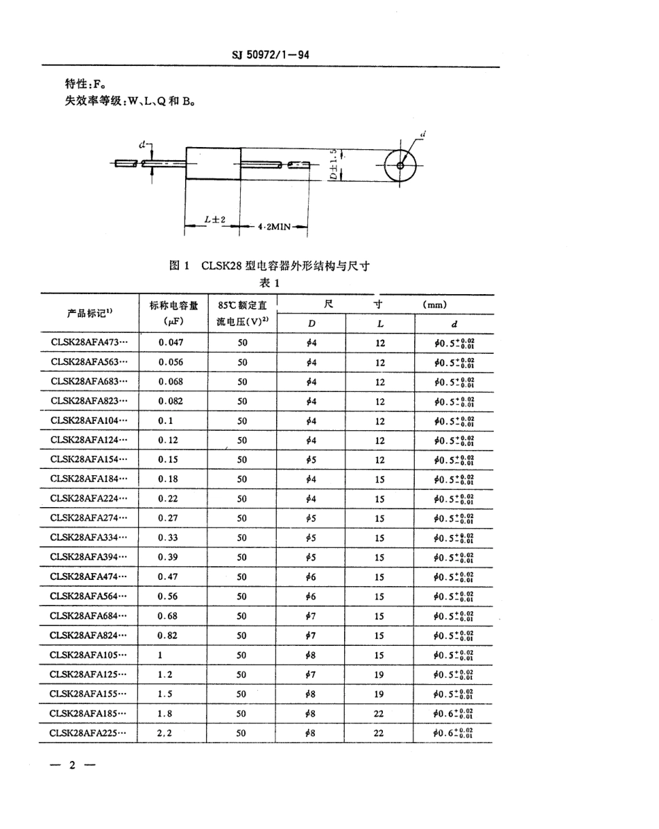 SJ 50972.1-1994 有可靠性指标的CLSK28和CLSK29型金属化聚碳酸酯薄膜介质直流固定电容器详细规.pdf_第3页