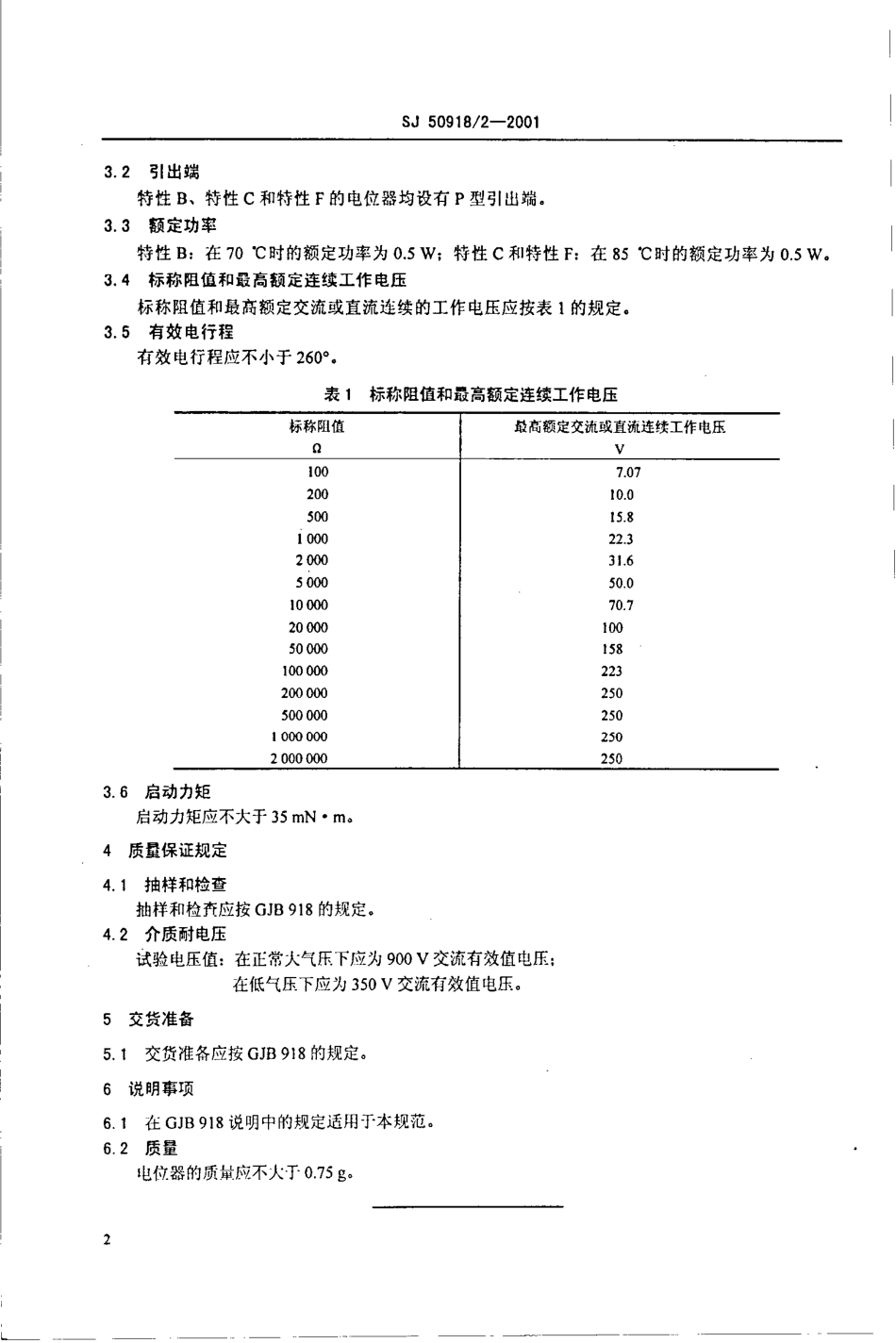SJ 50918.2-2001 WJ55型旋转非线绕预调电位器详细规范.pdf_第3页