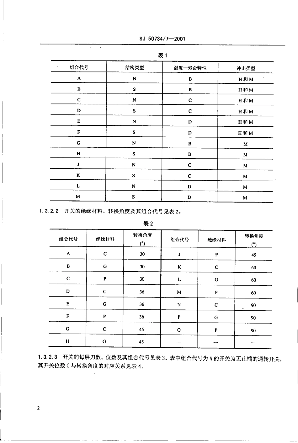 SJ 50734.7-2001 KX003型旋转开关详细规范.pdf_第3页