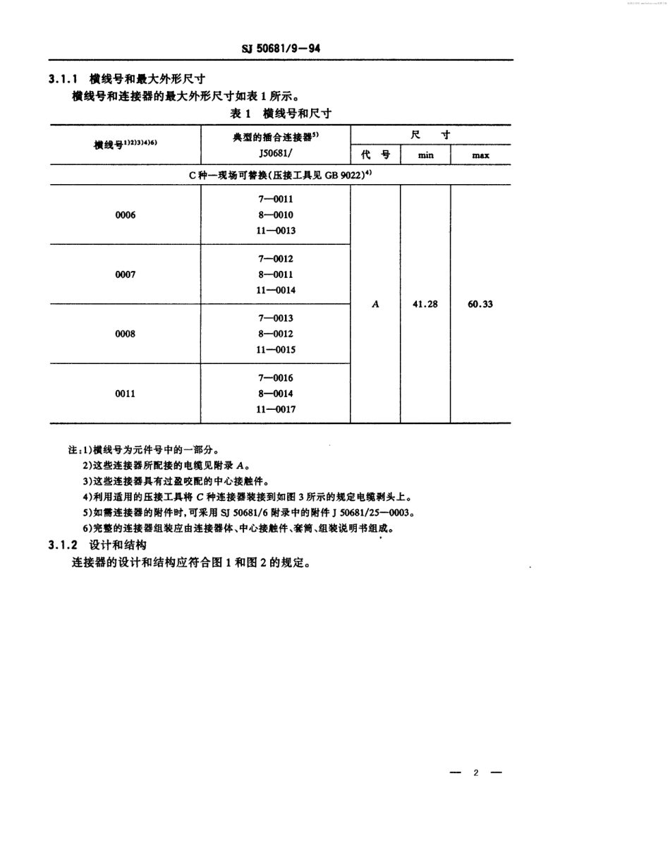 SJ 50681.9-1994 C系列(接电缆)插针接触件直角2级射频同轴插头连接器详细规范.pdf_第2页
