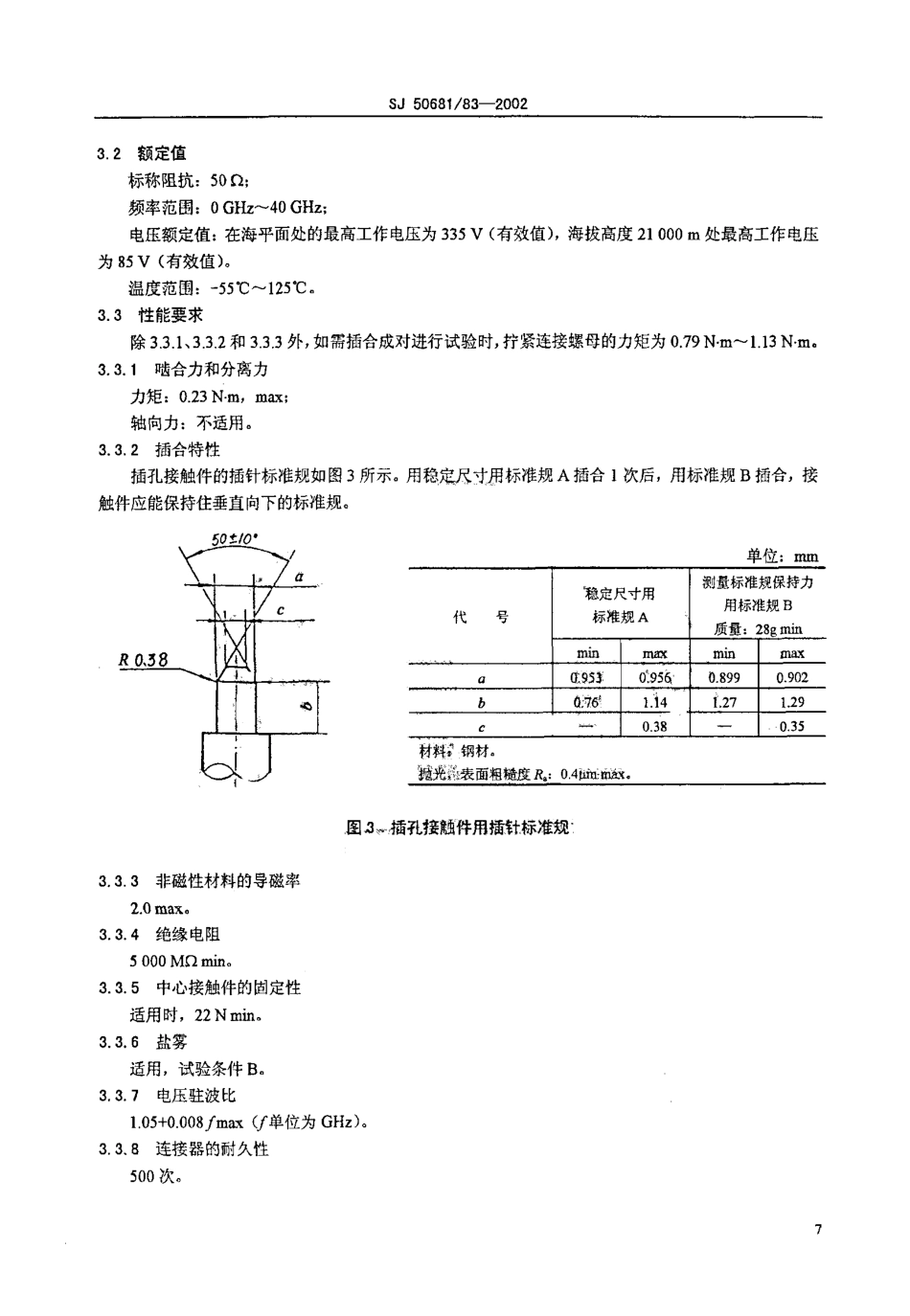 SJ 50681.83-2002 2.92系列(接半硬电缆)插孔接触件2级射频同轴插头连接器详细规范.pdf_第3页