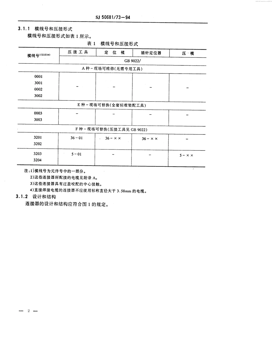 SJ 50681.73-1994 N系列(接半硬电缆)插针接触件直角2级射频同轴插头连接器详细规范.pdf_第2页