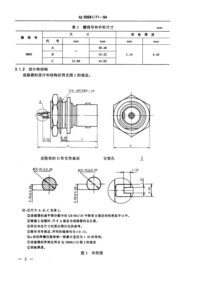 SJ 50681.71-1994 BNC系列(带焊槽)插孔接触件锁紧螺母安装2级射频同轴插座连接器详细规范.pdf_第3页