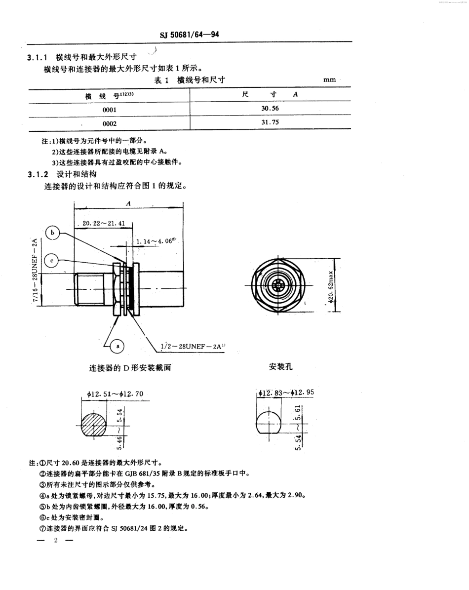SJ 50681.64-1994 TNC系列(接半硬电缆)插孔接触件锁紧螺母安装2级射频同轴插座连接器详细规范.pdf_第2页