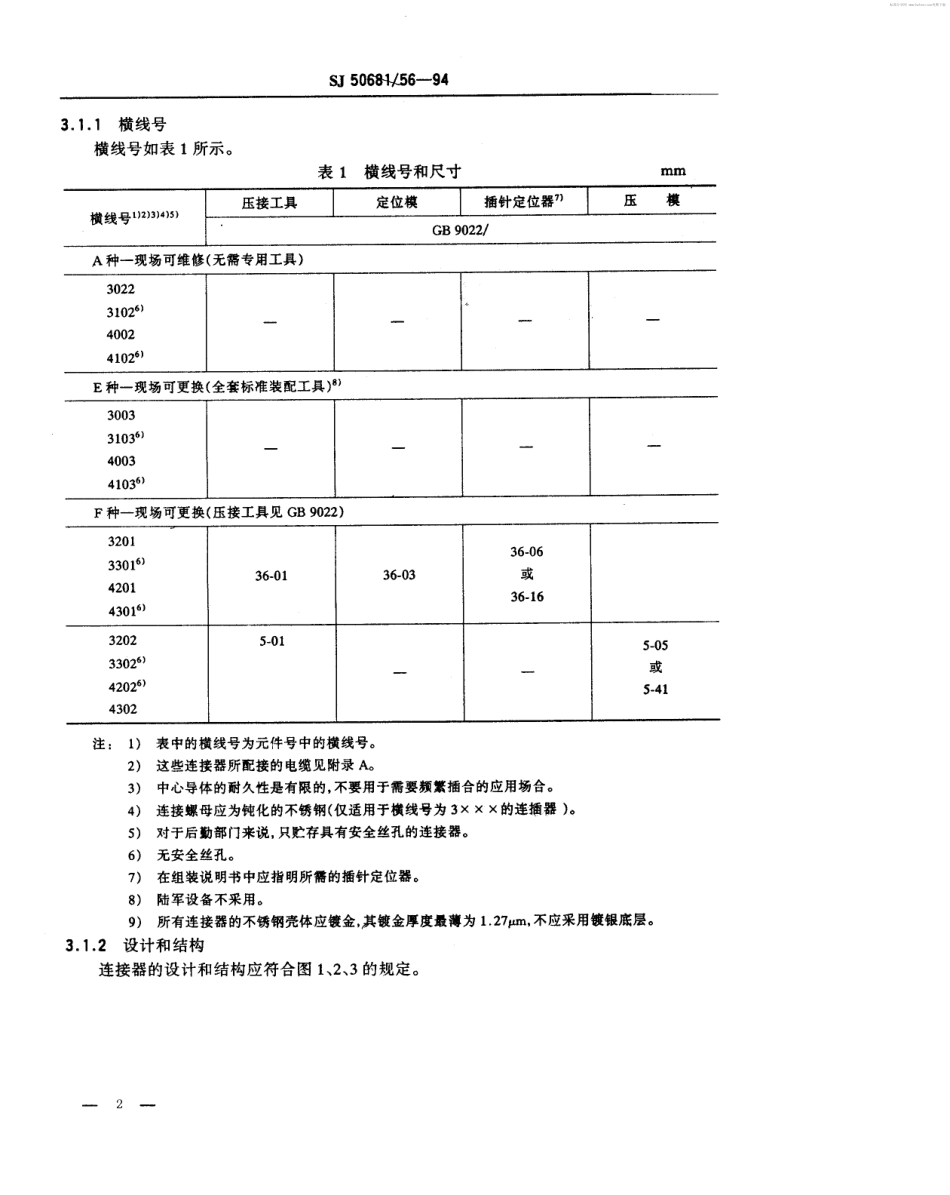 SJ 50681.56-1994 SMA系列(接3.58mm半硬电缆)无中心接触件2级射频同轴插头连接器详细规范.pdf_第2页