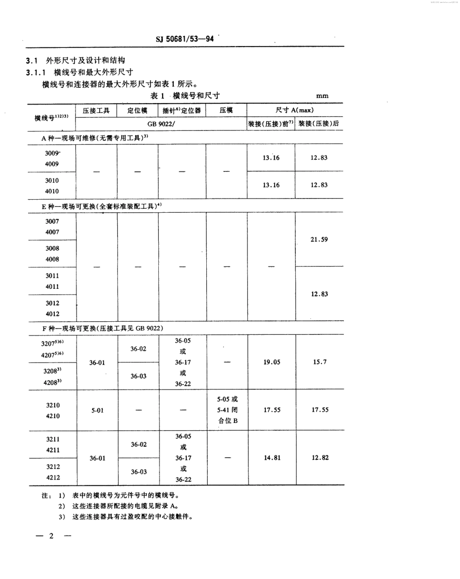 SJ 50681.53-1994 SMA系列(接半硬电缆)插孔接触件2级射频同轴插头连接器详细规范.pdf_第2页