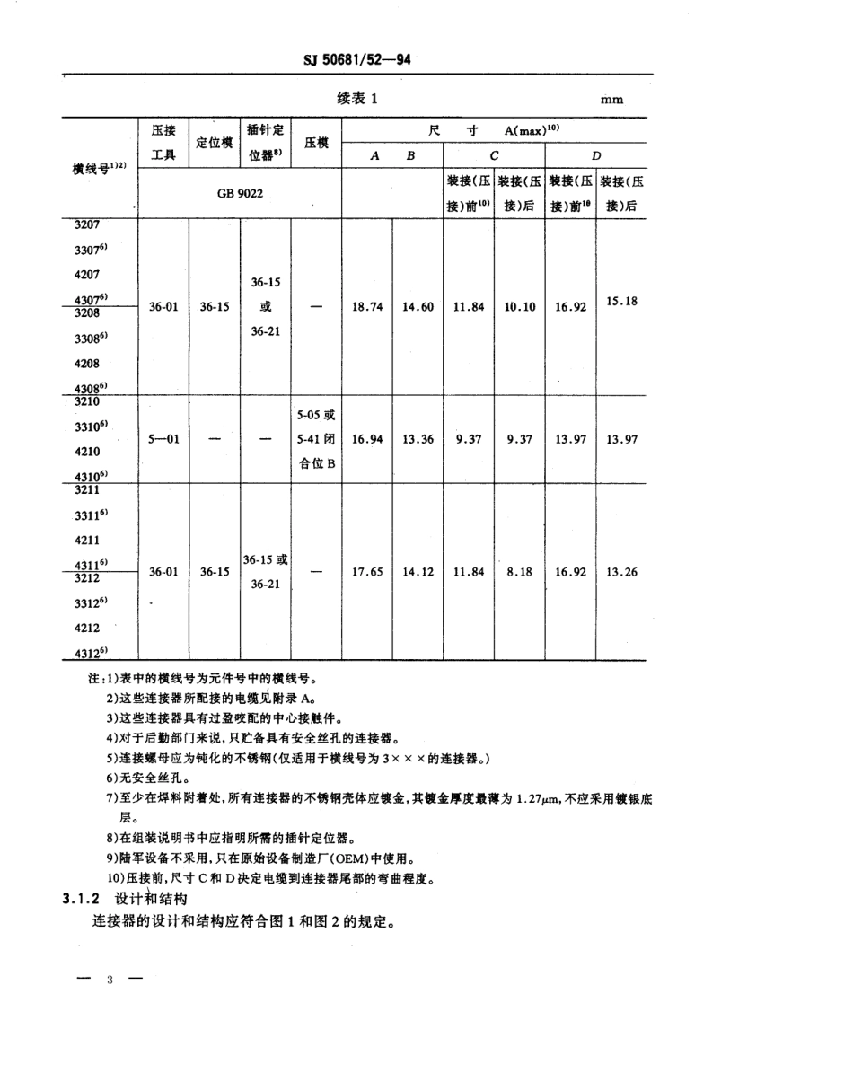 SJ 50681.52-1994 SMA系列(接半硬电缆)插针接触件直角2级射频同轴插头连接器详细规范.pdf_第3页