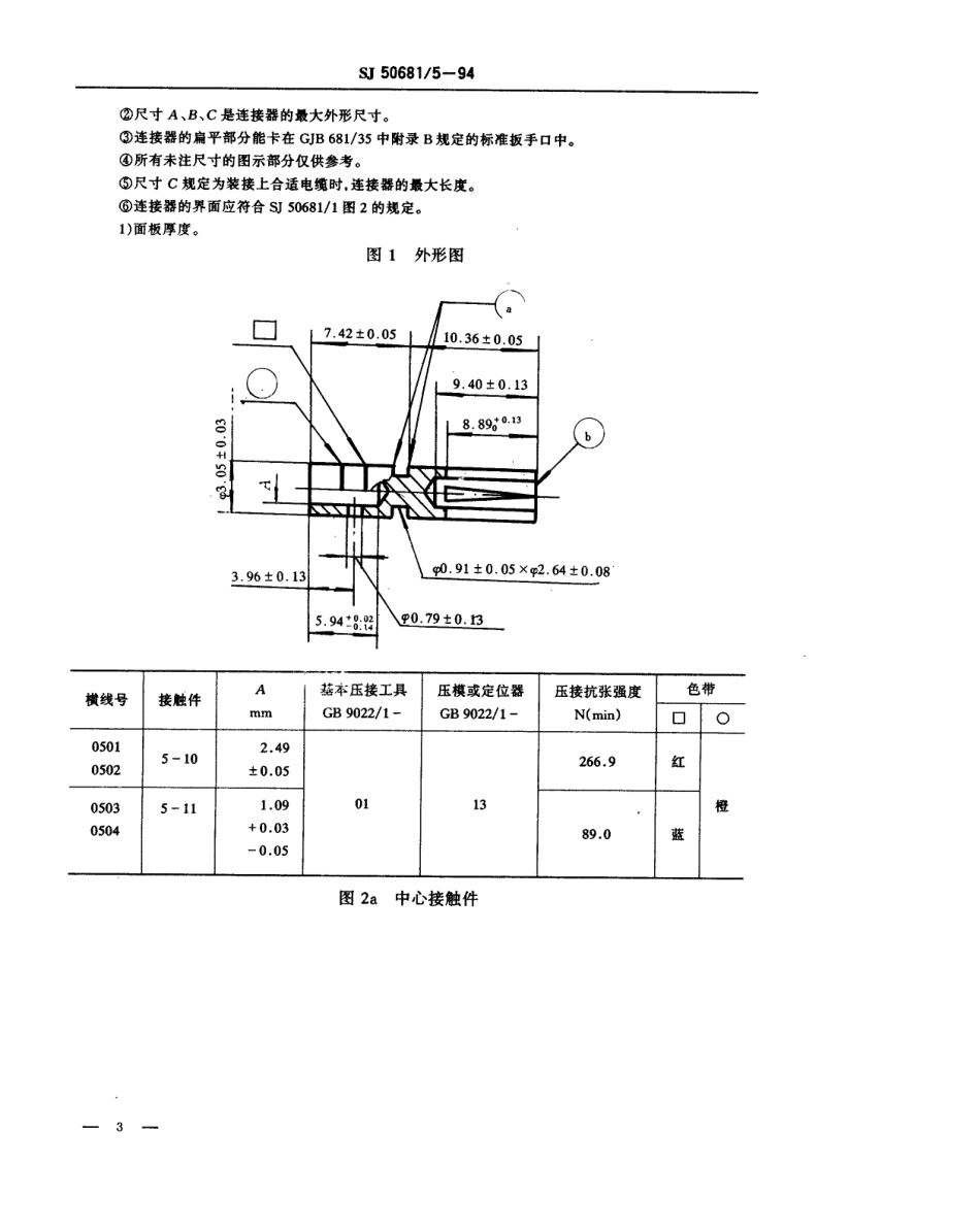 SJ 50681.5-1994 N系列(接电缆)插针接触件直角2级射频同轴插头连接器详细规范.pdf_第3页