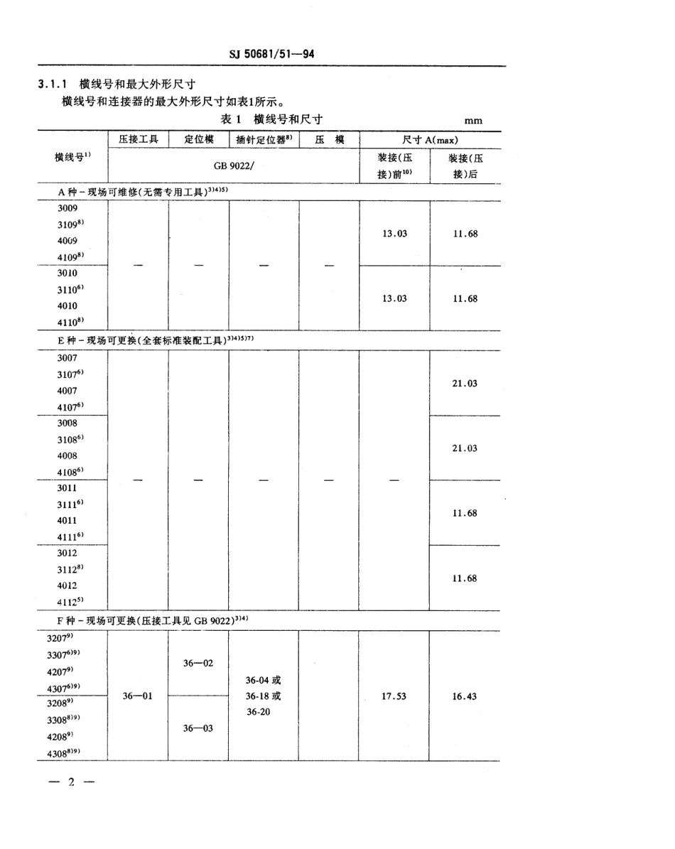 SJ 50681.51-1994 SMA系列(接半硬电缆)插针接触件2级射频同轴插头连接器详细规范.pdf_第3页