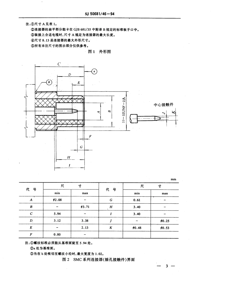 SJ 50681.46-1994 SMC系列(接电缆)插针接触件2级射频同轴插头连接器详细规范.pdf_第3页