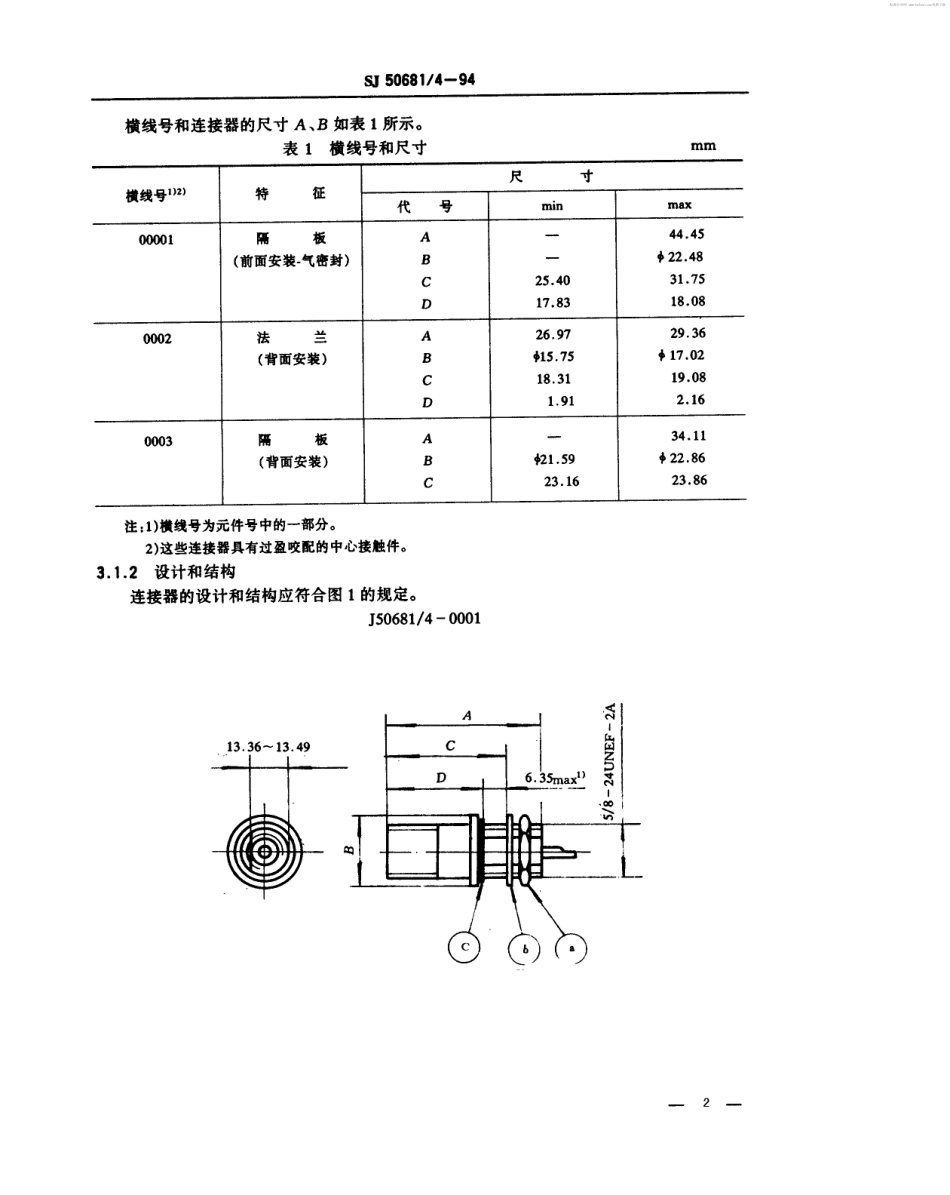 SJ 50681.4-1994 N系列(不接电缆)插孔接触件锁紧螺母和法兰安装2级射频同轴插座连接器详细规范.pdf_第2页