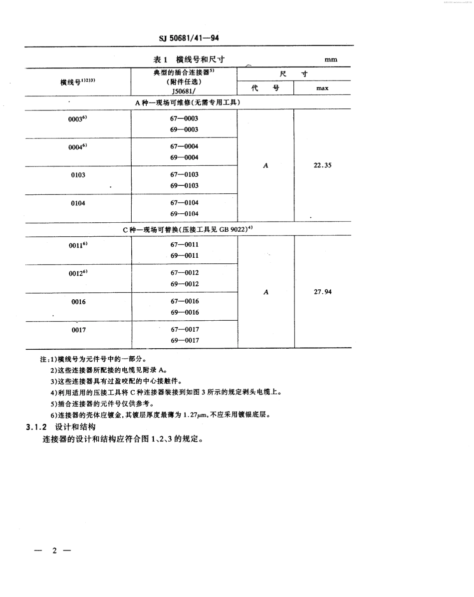 SJ 50681.41-1994 SMB系列(接电缆)插针接触件2级射频同轴插头连接器详细规范.pdf_第2页