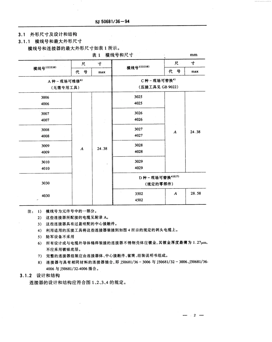 SJ 50681.36-1994 SMA系列(接电缆)插孔接触件锁紧螺母安装2级射频同轴插座连接器详细规范.pdf_第2页