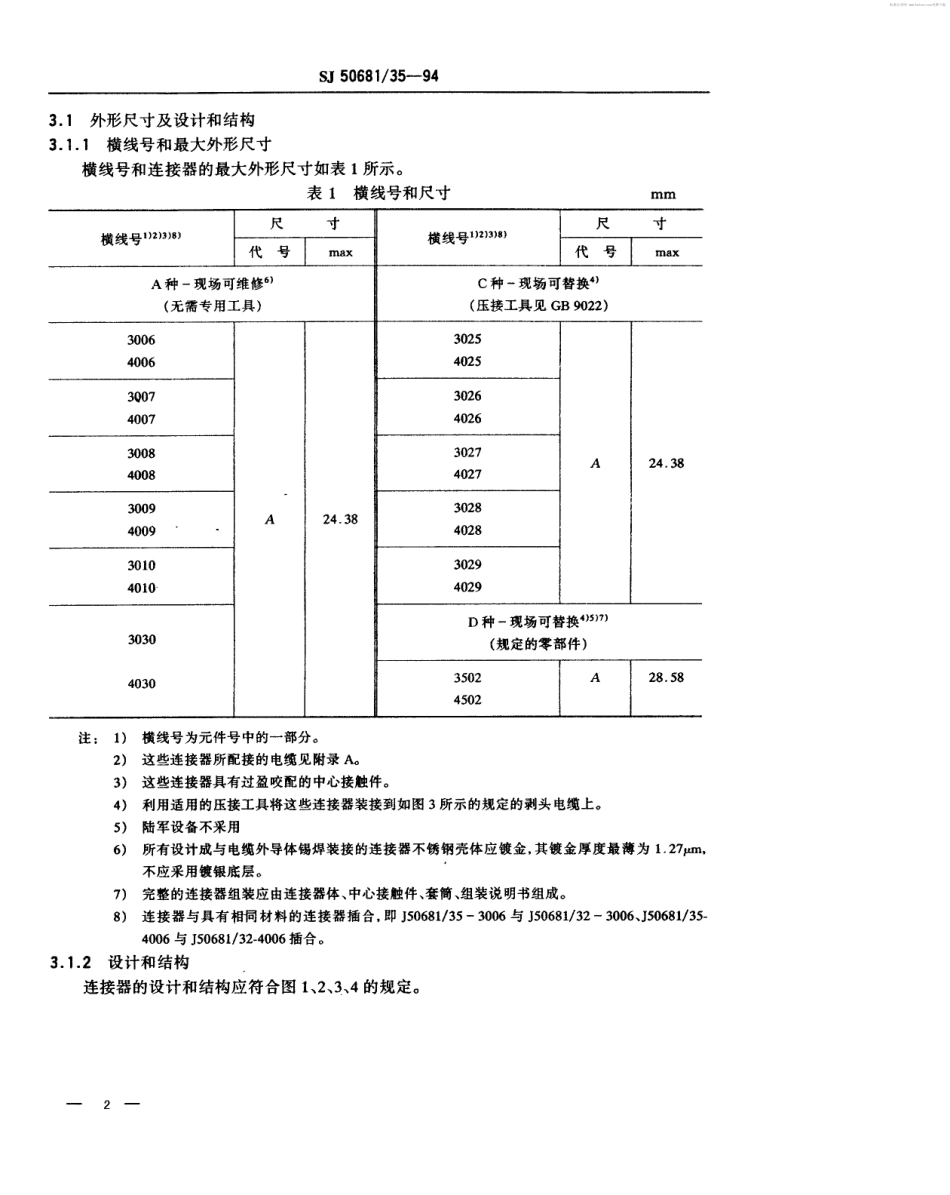 SJ 50681.35-1994 SMA系列(接电缆)插孔接触件法兰安装2级射频同轴插座连接器详细规范.pdf_第2页