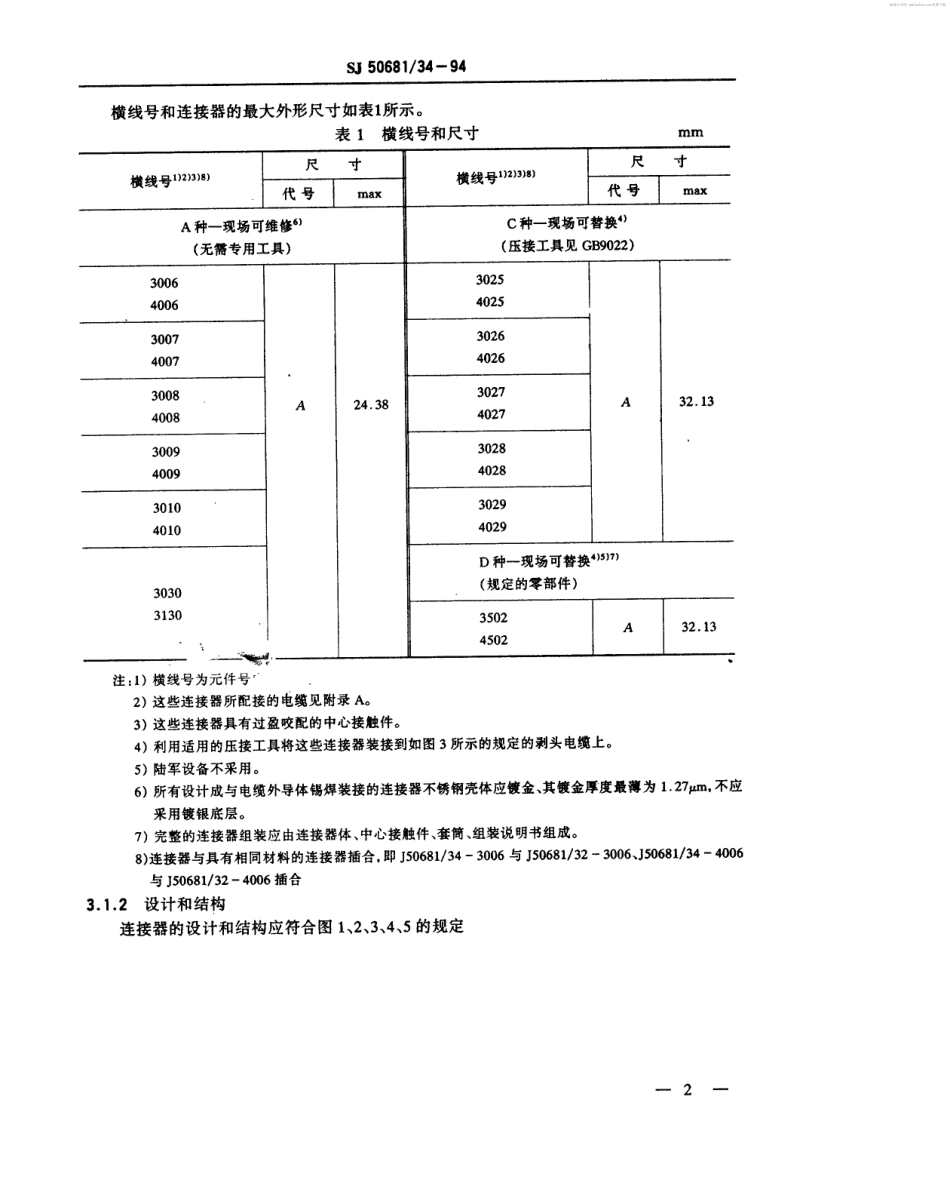 SJ 50681.34-1994 SMA系列(接电缆)插孔接触件2级射频同轴插头连接器详细规范.pdf_第2页