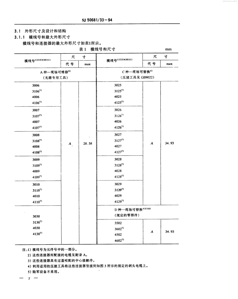 SJ 50681.33-1994 SMA系列(接电缆)插针接触件直角2级射频同轴插头连接器详细规范.pdf_第2页