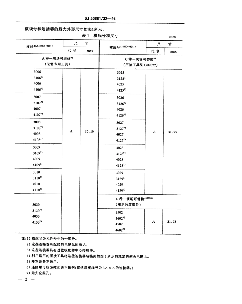 SJ 50681.32-1994 SMA系列(接电缆)插针接触件2级射频同轴插头连接器详细规范.pdf_第3页