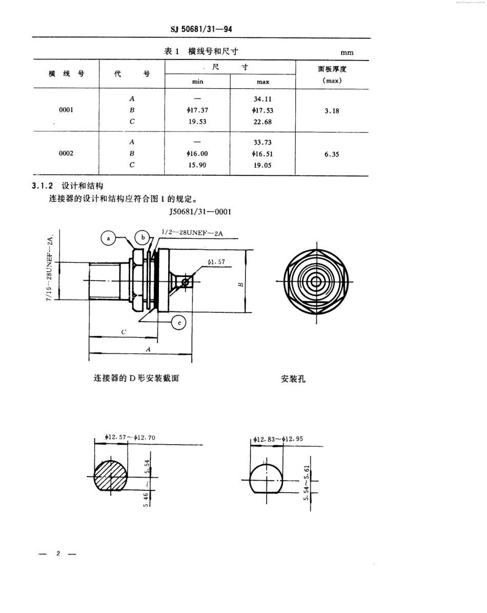 SJ 50681.31-1994 TNC系列(不接电缆)插孔接触件锁紧螺母安装气密封2级射频同轴插座连接器详细规范.pdf_第2页