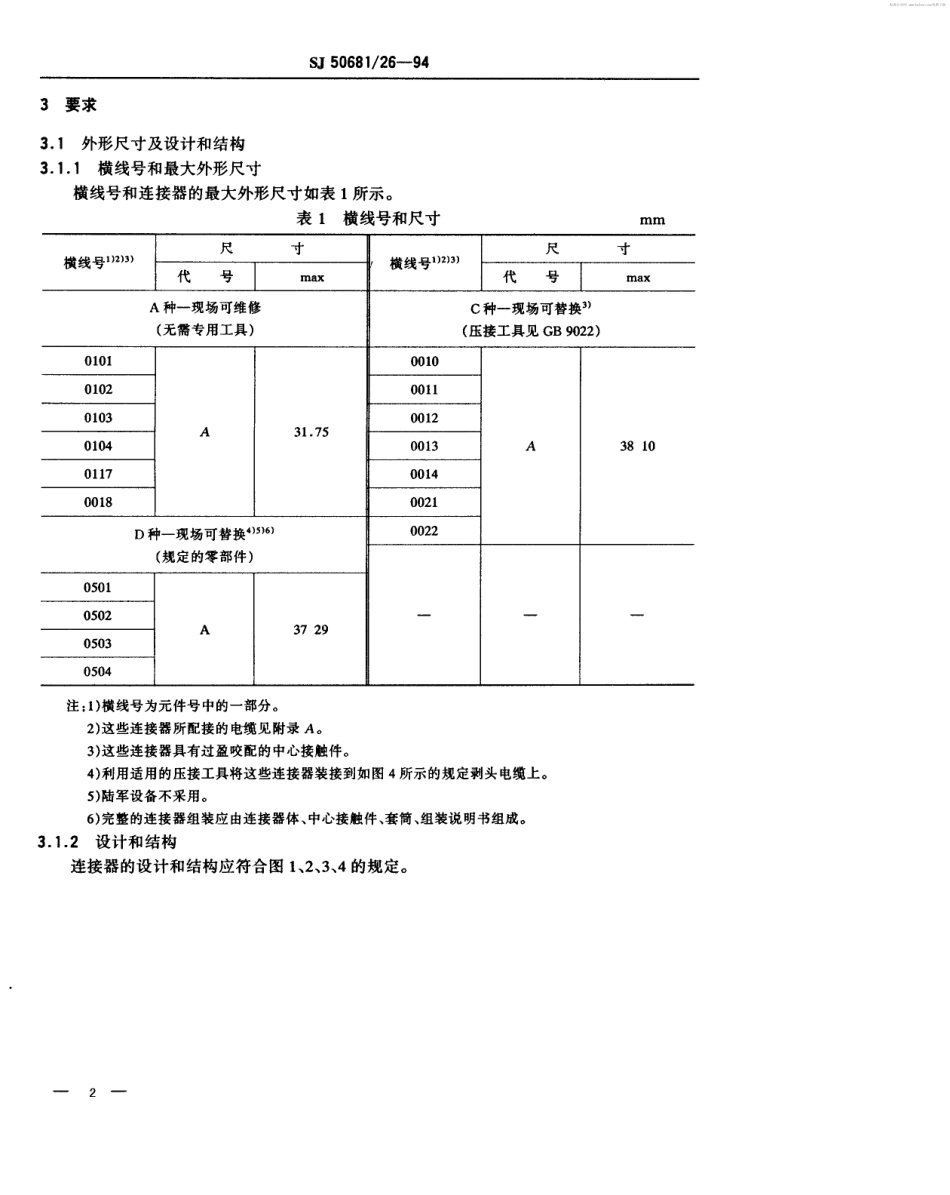 SJ 50681.26-1994 TNC系列(接电缆)插孔接触件法兰安装2级射频同轴插座连接器详细规范.pdf_第2页