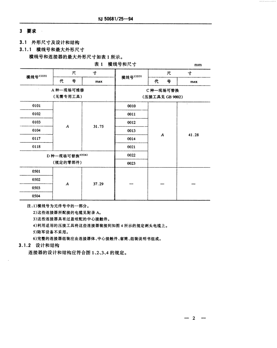 SJ 50681.25-1994 TNC系列(接电缆)插孔接触件锁紧螺母安装2级射频同轴插座连接器详细规范.pdf_第2页