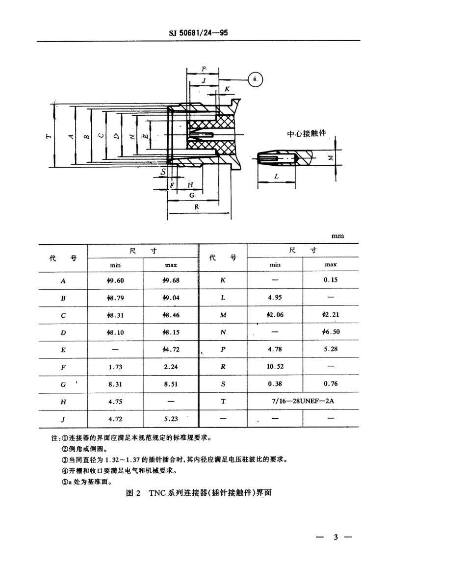 SJ 50681.24-1994 TNC系列(接电缆)插孔接触件2级射频同轴插头连接器详细规范.pdf_第3页