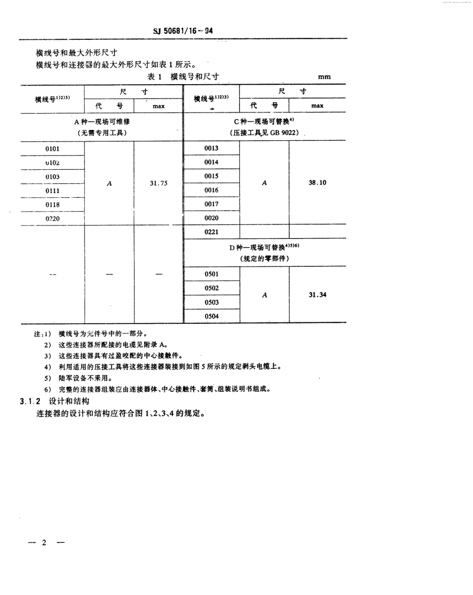 SJ 50681.16-1994 BNC系列(接电缆)插孔接触件法兰安装2级射频同轴插座连接器详细规范.pdf_第2页