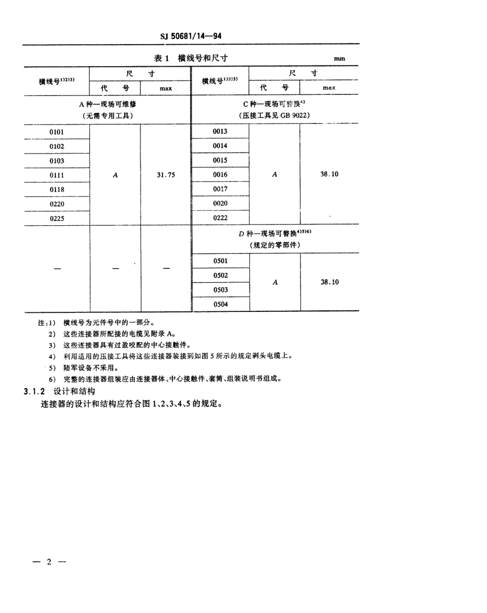 SJ 50681.14-1994 BNC系列(接电缆)插针接触件2级射频同轴插头连接器详细规范.pdf_第3页