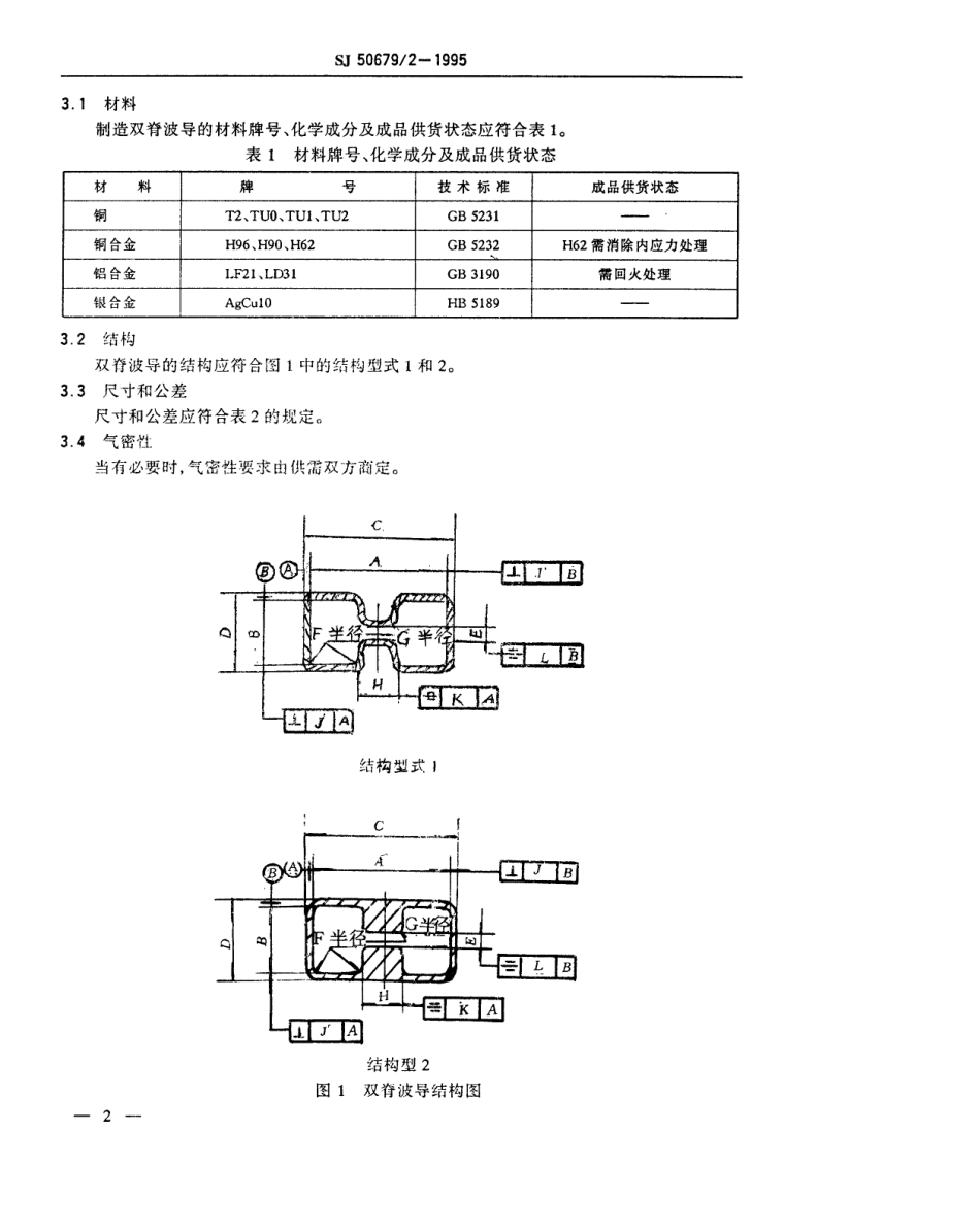 SJ 50679.2-1995 双脊波导(带宽比2.4：1)详细规范.pdf_第3页