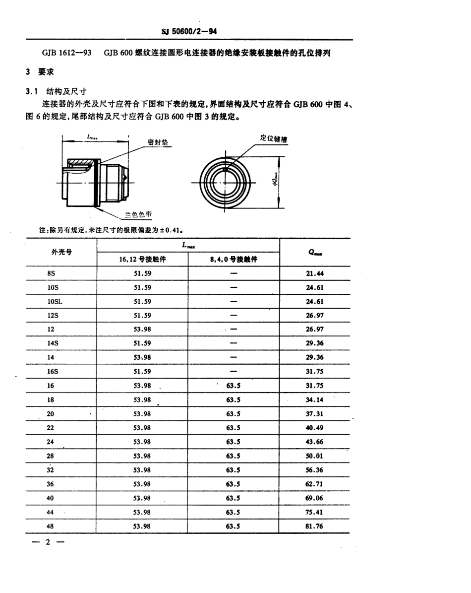 SJ 50600.2-1994 JY3456型后松压接接触件螺纹连接圆形自由电连接器详细规范.pdf_第3页