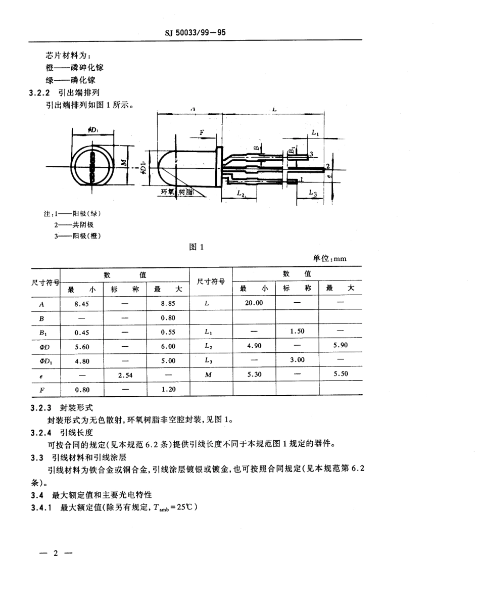 【电子行业军用标准】SJ 50033.99-1995 半导体光电子器件GF511型橙／绿双色发光二极管详细规范.pdf_第3页