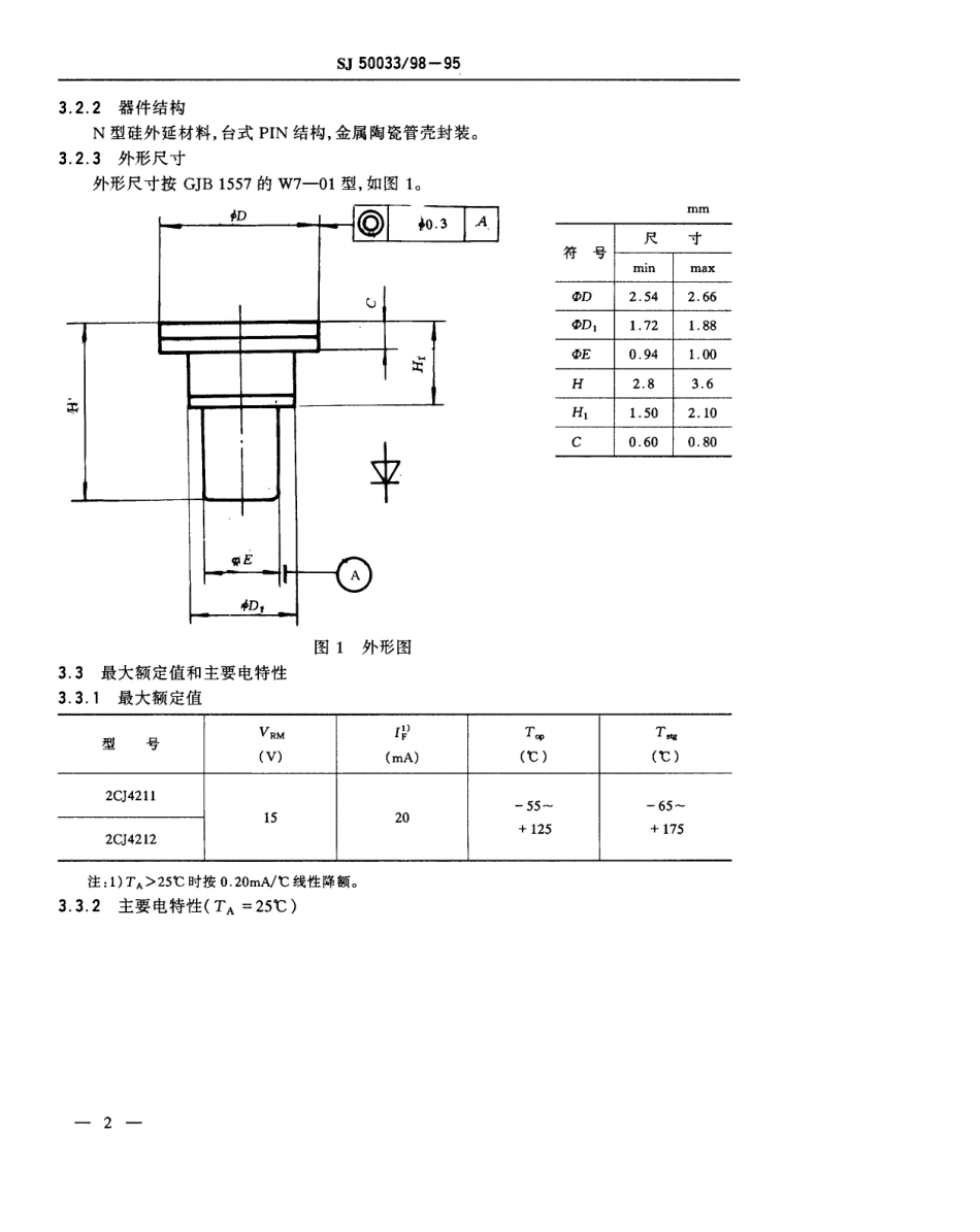 【电子行业军用标准】SJ 50033.98-1995 半导体分立器件2CJ4211、2CJ4212型阶跃恢复二极管详细规范.pdf_第3页