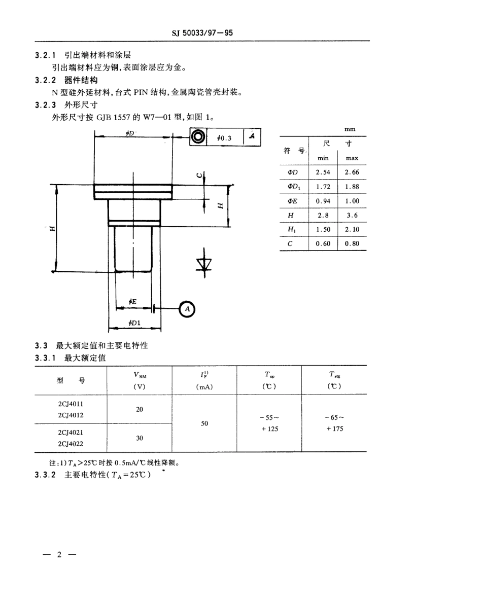 【电子行业军用标准】SJ 50033.97-1995 半导体分立器件2CJ4011、2CJ4012、2CJ4021、2CJ4022型阶跃恢复二极管详细规范.pdf_第3页