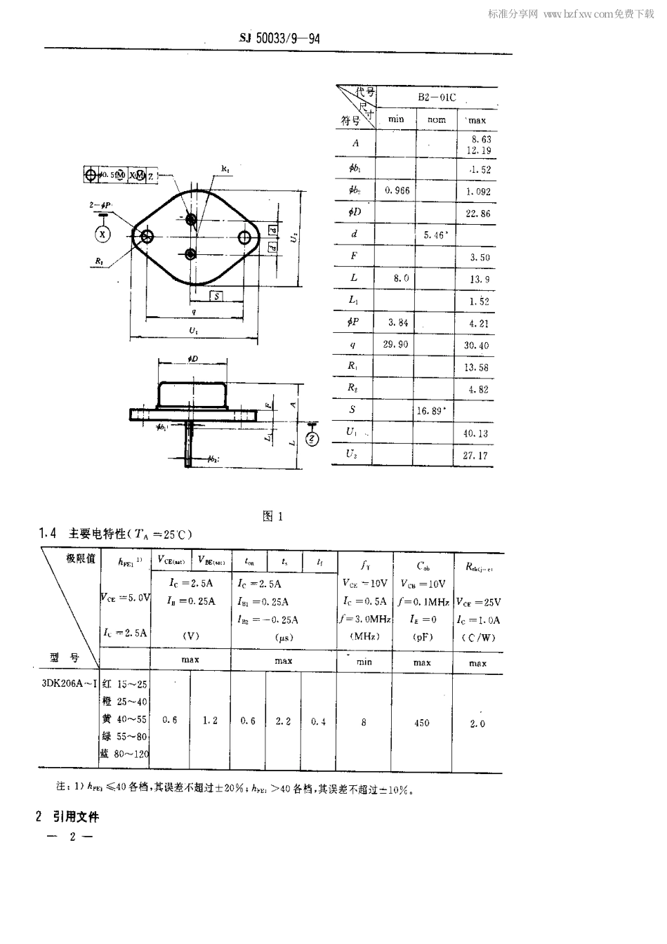 【电子行业军用标准】SJ 50033.9-1994 半导体分立器件.3DK206型功率开关晶体管详细规范.pdf_第2页