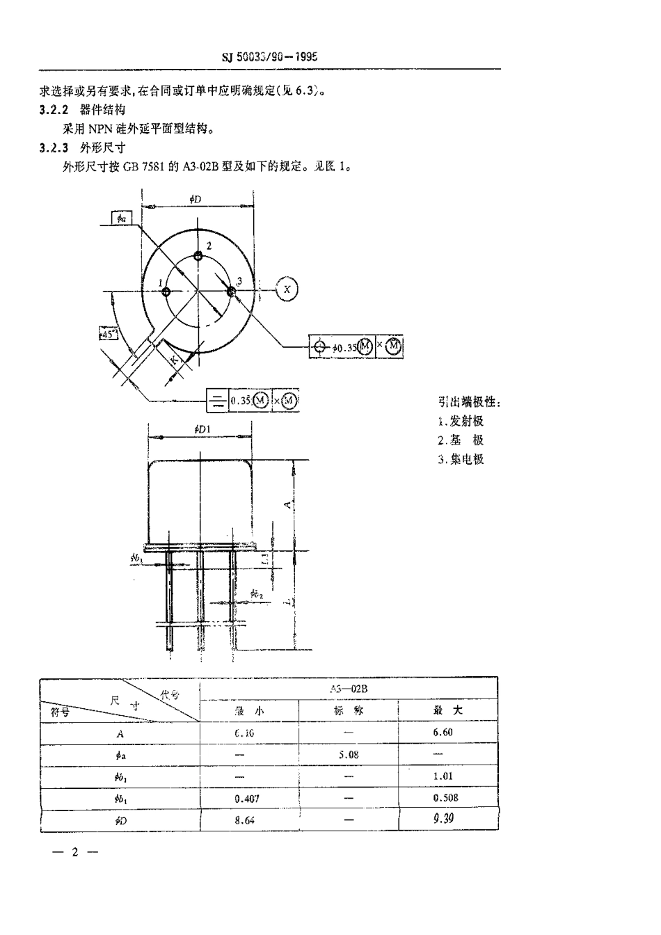 【电子行业军用标准】SJ 50033.90-1995 半导体分立器件.3DK106型NPN硅小功率开关晶体管详细规范.pdf_第3页