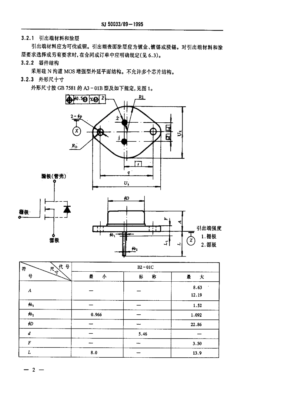 【电子行业军用标准】SJ 50033.89-1995 半导体分立器件.CS6768和CS6770型硅N沟道增强型场效应晶体管详细规范.pdf_第3页