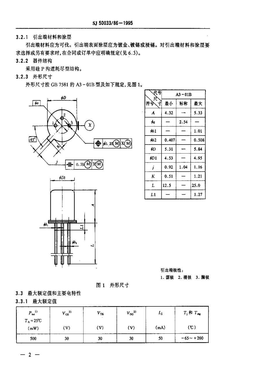 【电子行业军用标准】SJ 50033.86-1995 半导体分立器件.CS5114～CS5116型硅P沟道耗尽型场效应晶体管详细规范.pdf_第3页