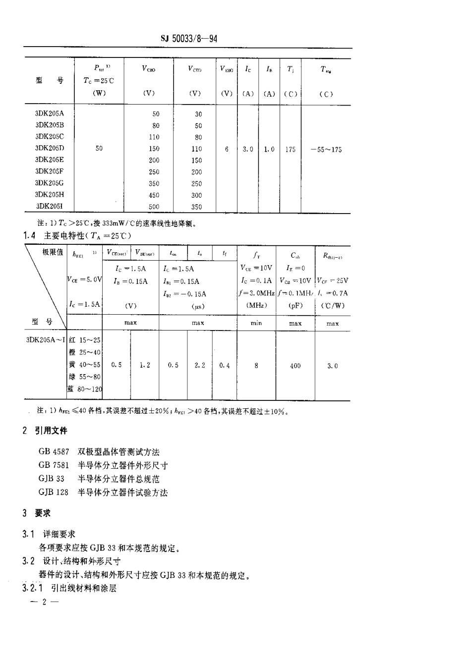 【电子行业军用标准】SJ 50033.8-1994 半导体分立器件.3DK205型功率开关晶体管详细规范.pdf_第3页